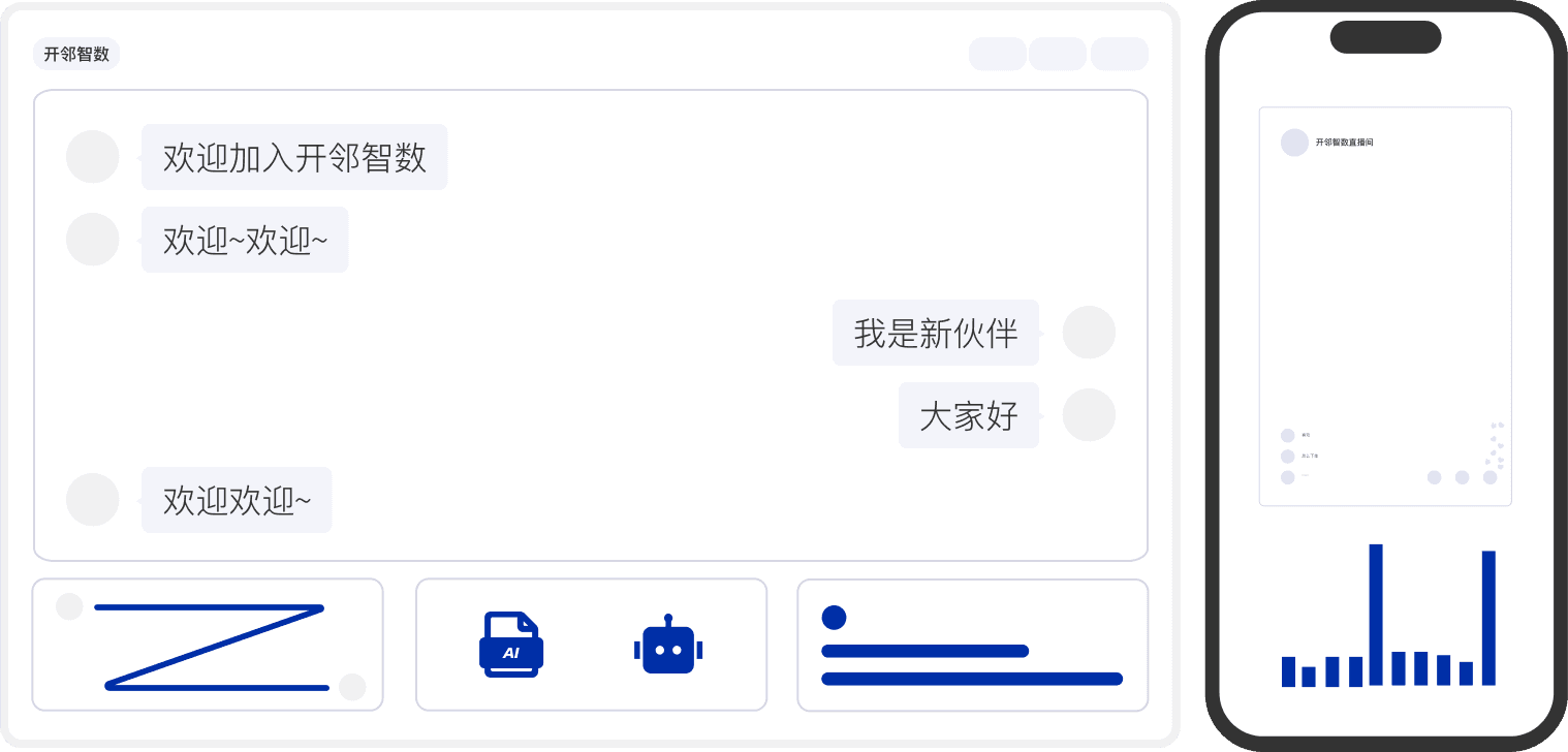 整合营销功能展示