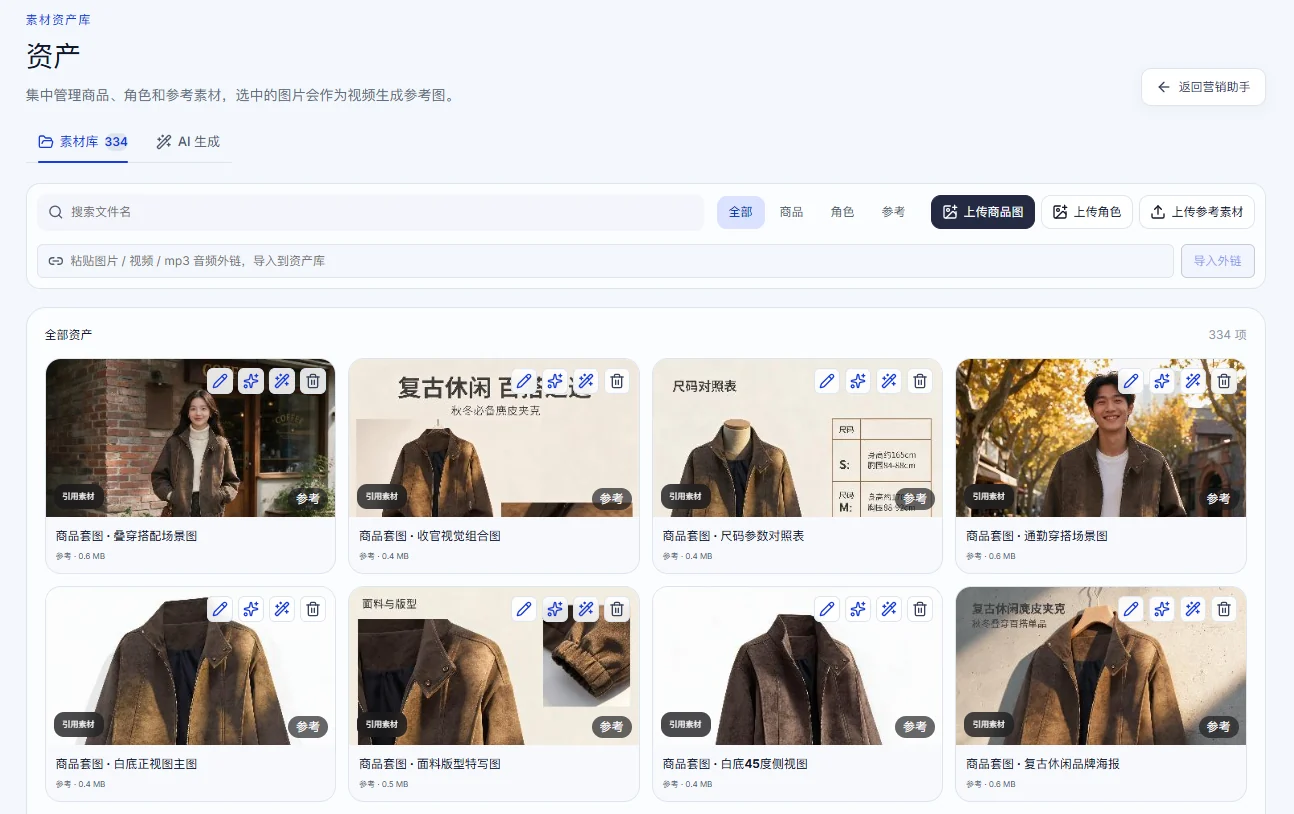 素材资产库界面示意：左侧导航、商品与角色缩略图网格、右侧详情面板